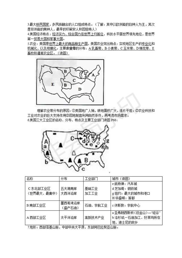 七年级下册地理知识点汇总资料