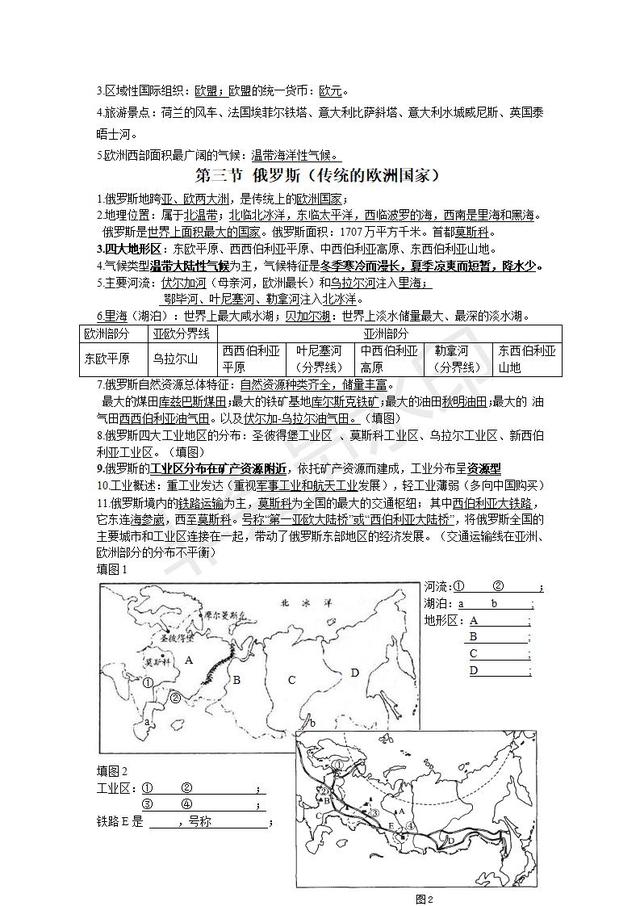 七年级下册地理知识点汇总资料