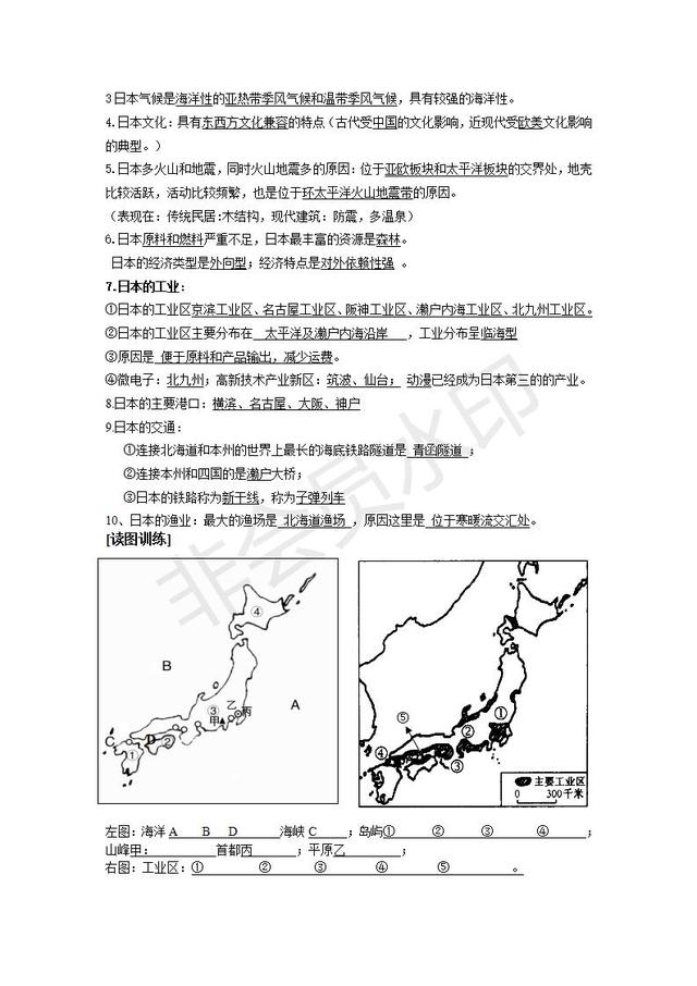 七年级下册地理知识点汇总资料