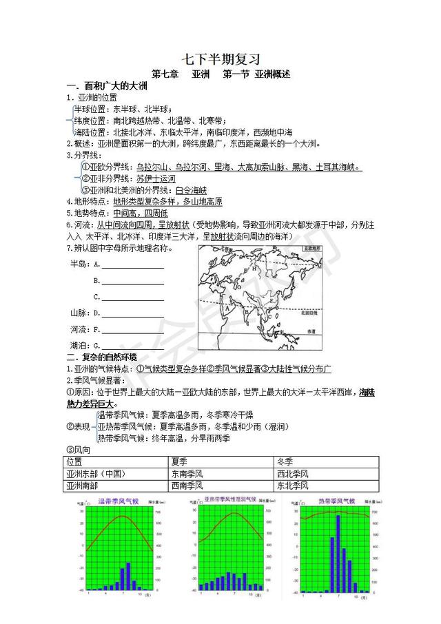 七年级下册地理知识点汇总资料