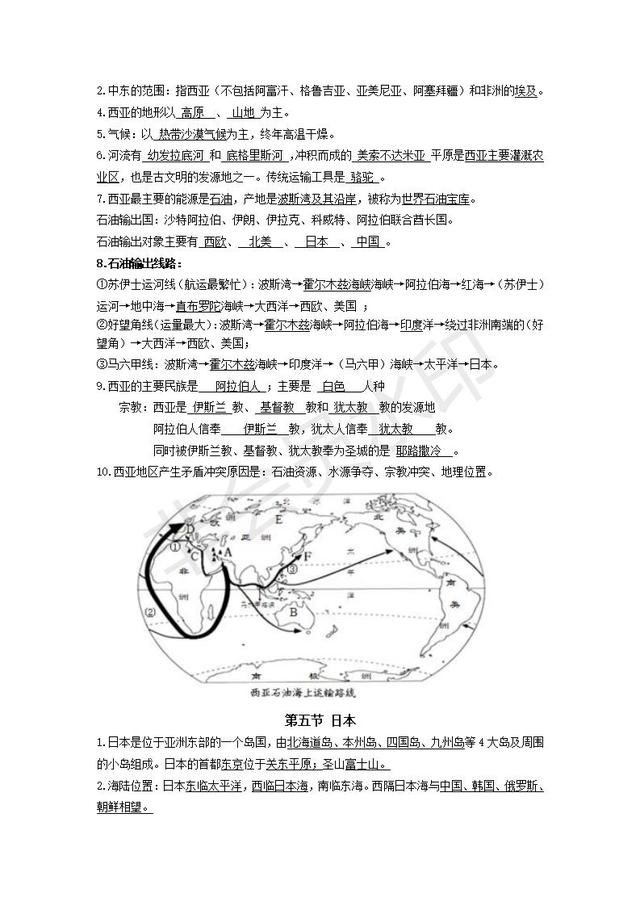 七年级下册地理知识点汇总资料