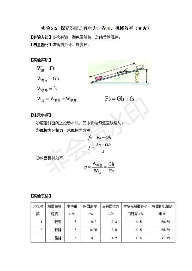 中考物理实验指导