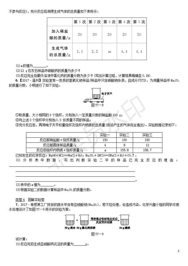 中考化学题型突破方案复习题型训练计算题