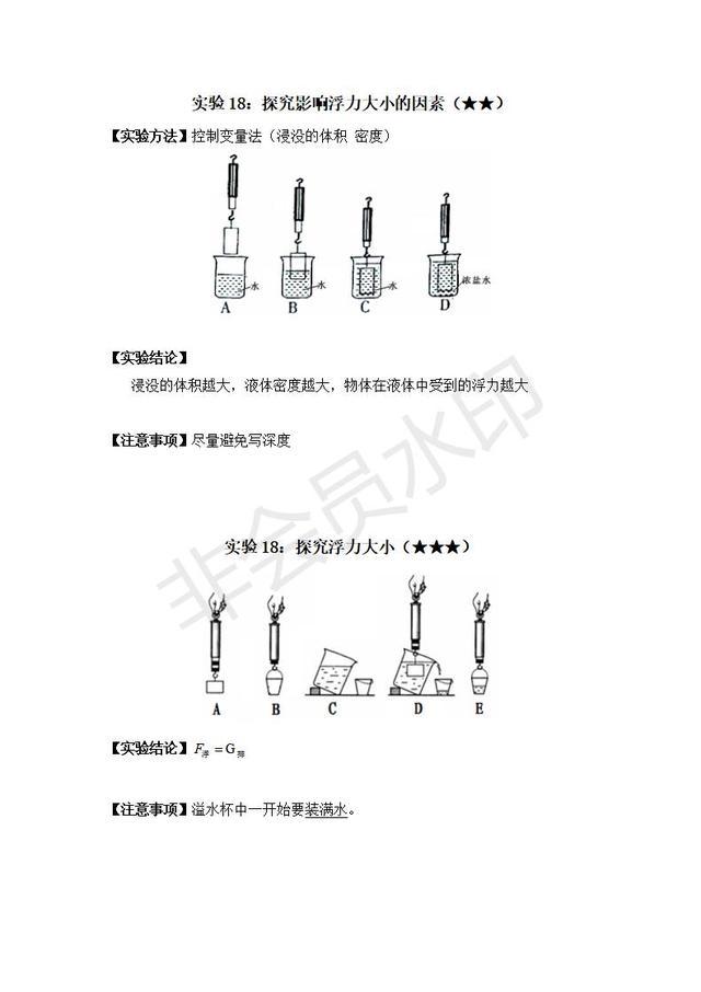 中考物理实验指导