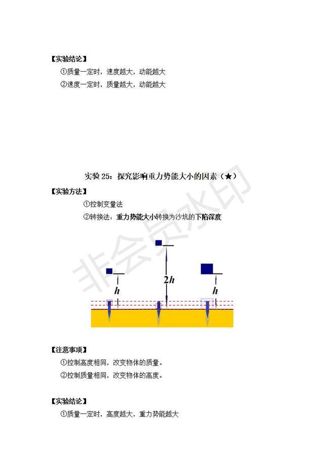 中考物理实验指导