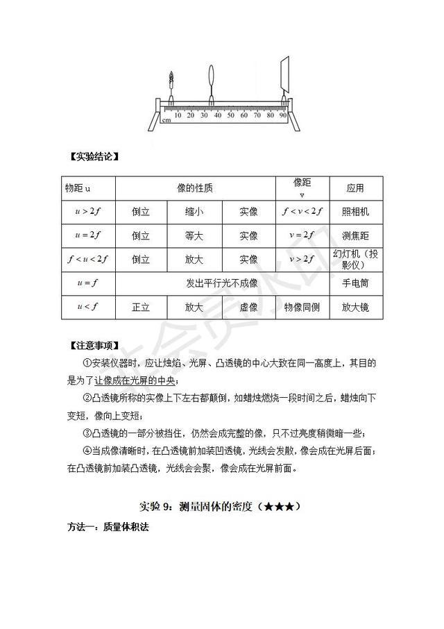 中考物理实验指导