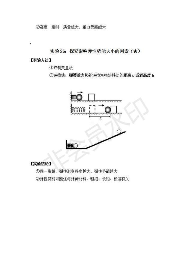 中考物理实验指导