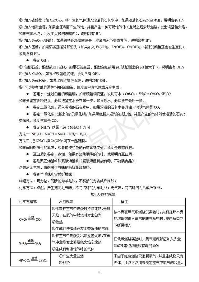 九年级化学必会知识点