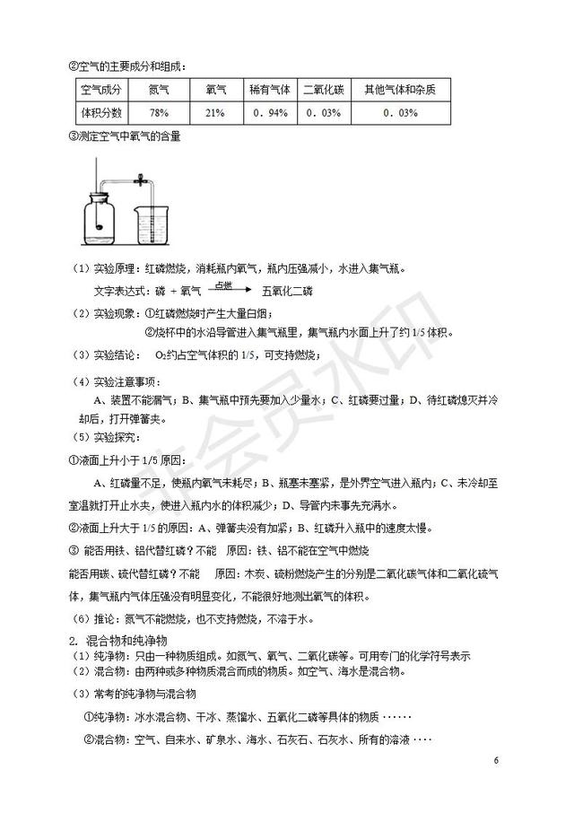 人教版九年级化学上册知识点总结(按章节)