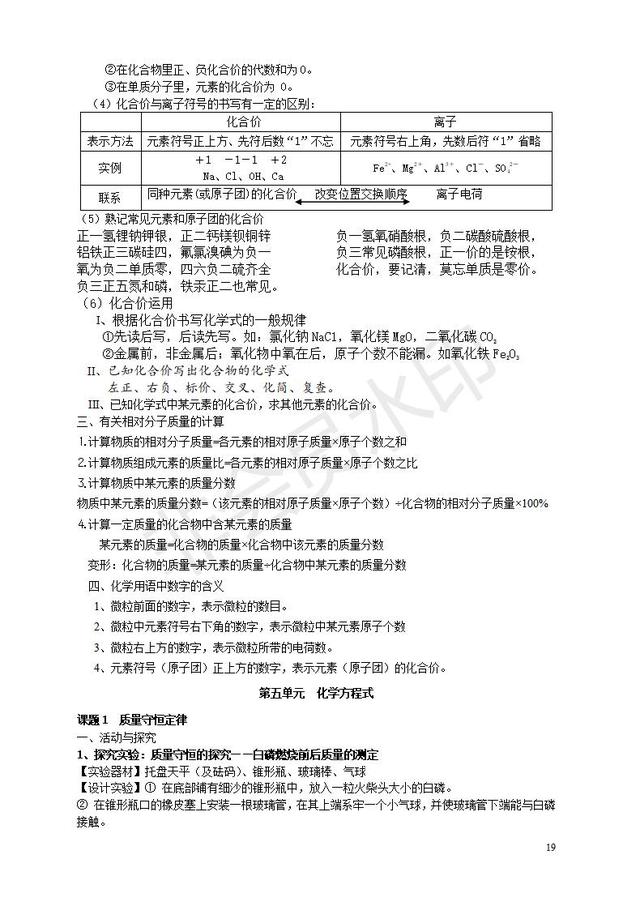 人教版九年级化学上册知识点总结(按章节)