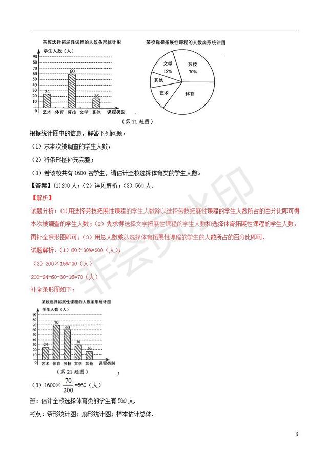 中考数学知识点系列专题数据的收集与处理