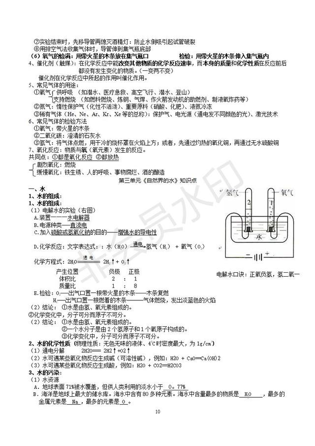 初三化学知识点总结（精华完整版），收藏了，预习复习都用的到