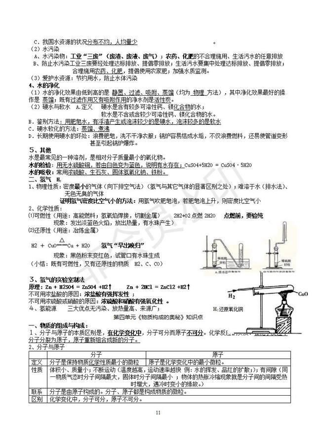 初三化学知识点总结（精华完整版），收藏了，预习复习都用的到