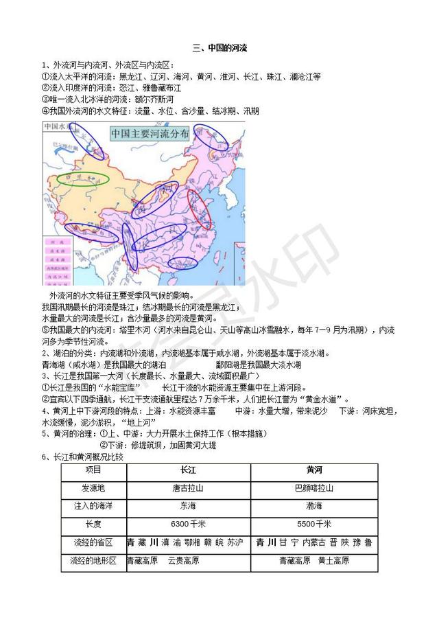 湘教版初中地理复习提纲，提前收藏了