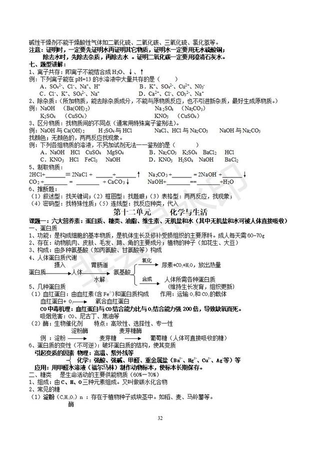 初三化学知识点总结（精华完整版），收藏了，预习复习都用的到