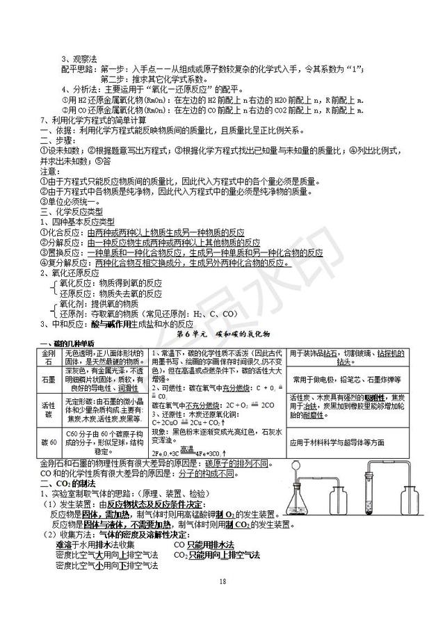 初三化学知识点总结（精华完整版），收藏了，预习复习都用的到