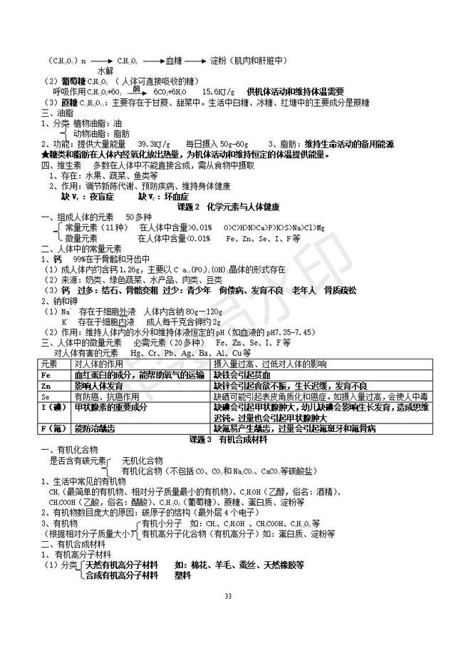 初三化学知识点总结（精华完整版），收藏了，预习复习都用的到