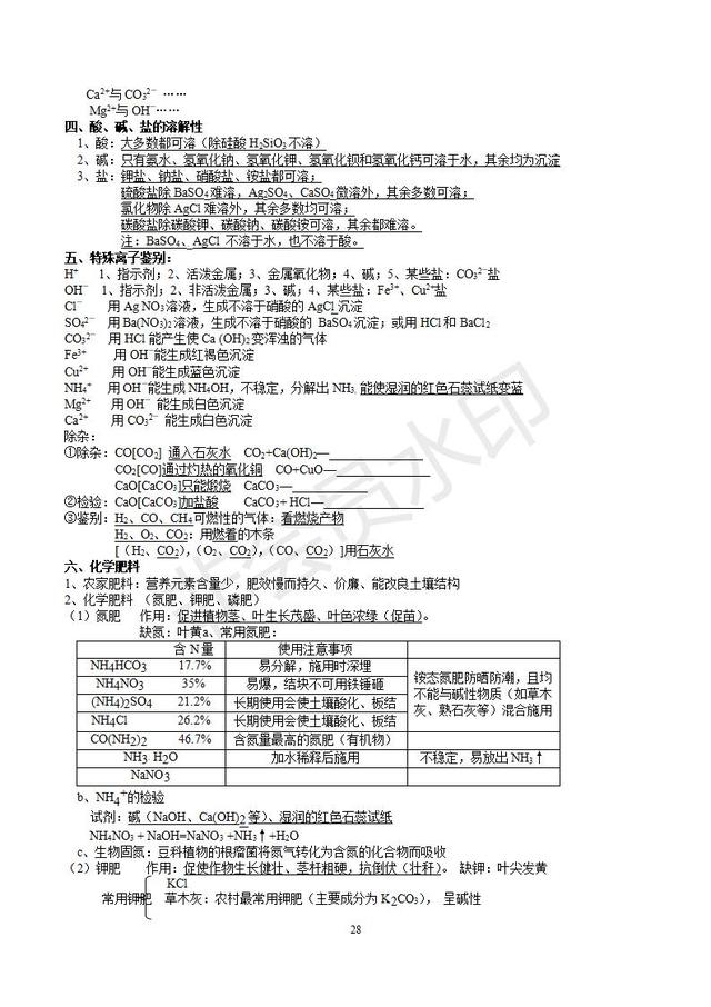 初三化学知识点总结（精华完整版），收藏了，预习复习都用的到