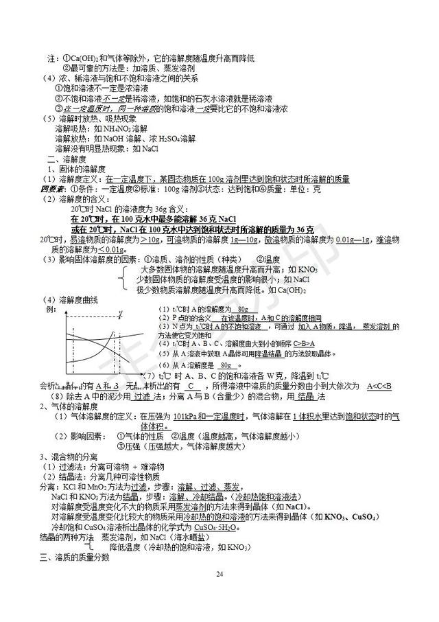 初三化学知识点总结（精华完整版），收藏了，预习复习都用的到