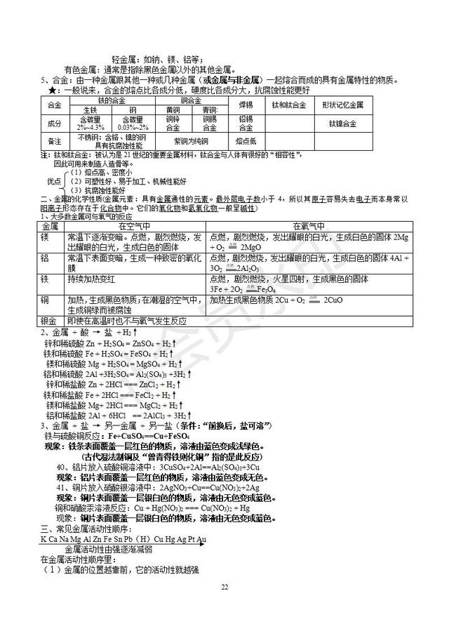 初三化学知识点总结（精华完整版），收藏了，预习复习都用的到