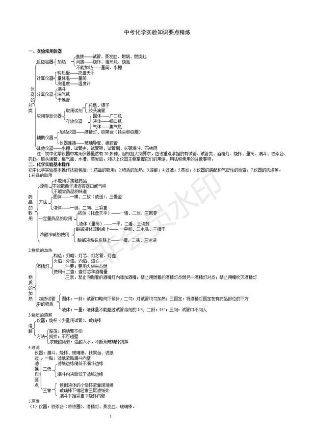 中考化学实验基础要点整理，中考就考这些，要记牢