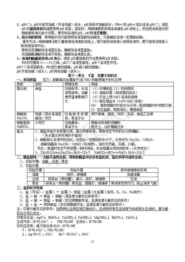 初三化学知识点总结（精华完整版），收藏了，预习复习都用的到