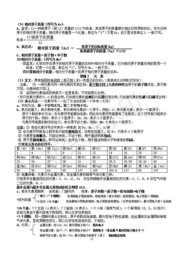 初三化学知识点总结（精华完整版），收藏了，预习复习都用的到