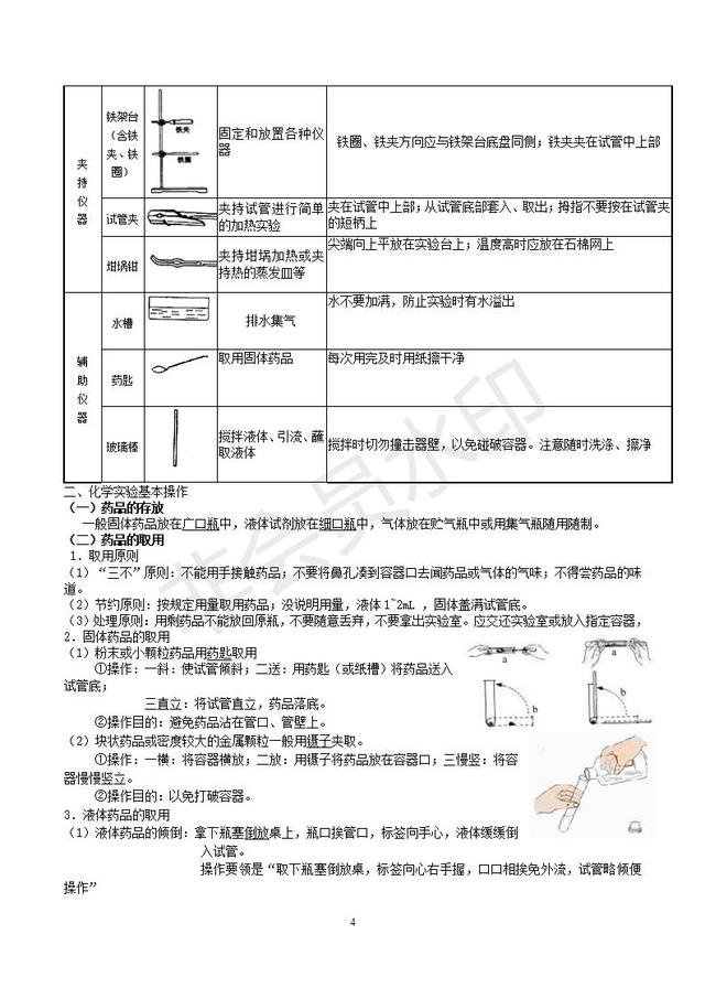 初三化学知识点总结（精华完整版），收藏了，预习复习都用的到