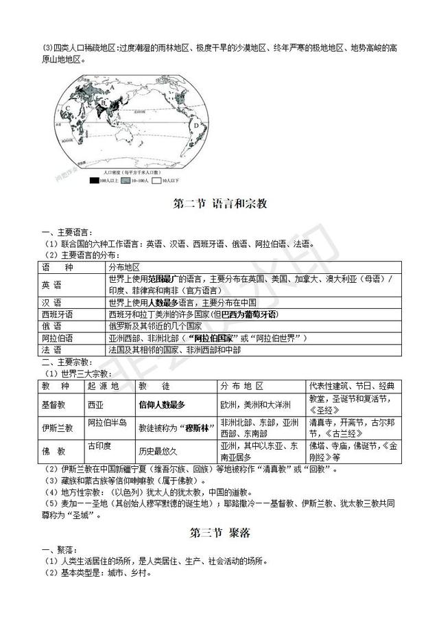 湘教版初中地理复习提纲，提前收藏了