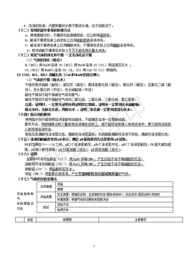 初三化学知识点总结（精华完整版），收藏了，预习复习都用的到