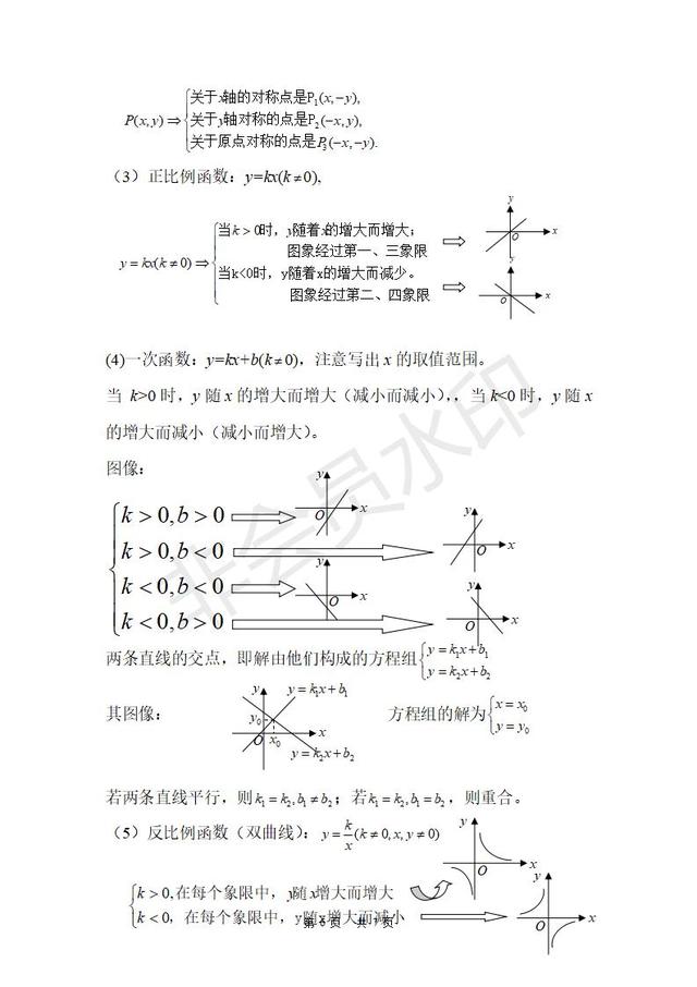 初中数学公式与知识总结