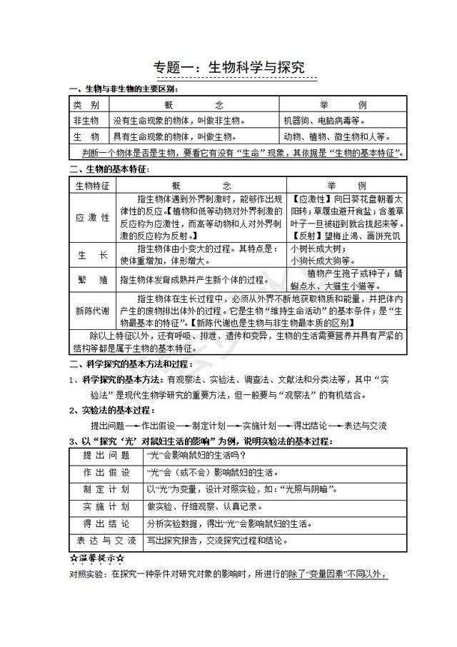 中考生物专题复习专题1-3知识点