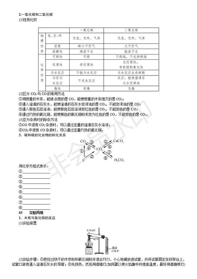 初中化学碳和碳的氧化物单元知识清单