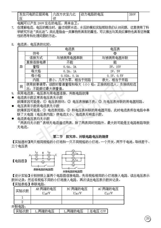 初中物理复习提纲