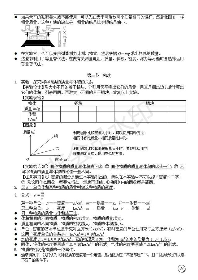初中物理复习提纲