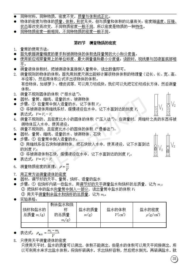 初中物理复习提纲