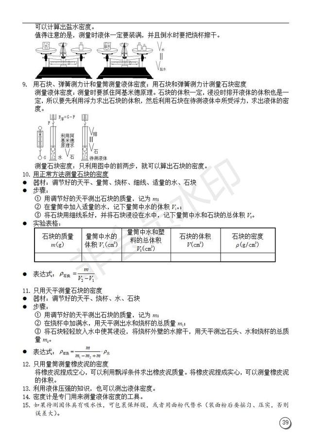 初中物理复习提纲