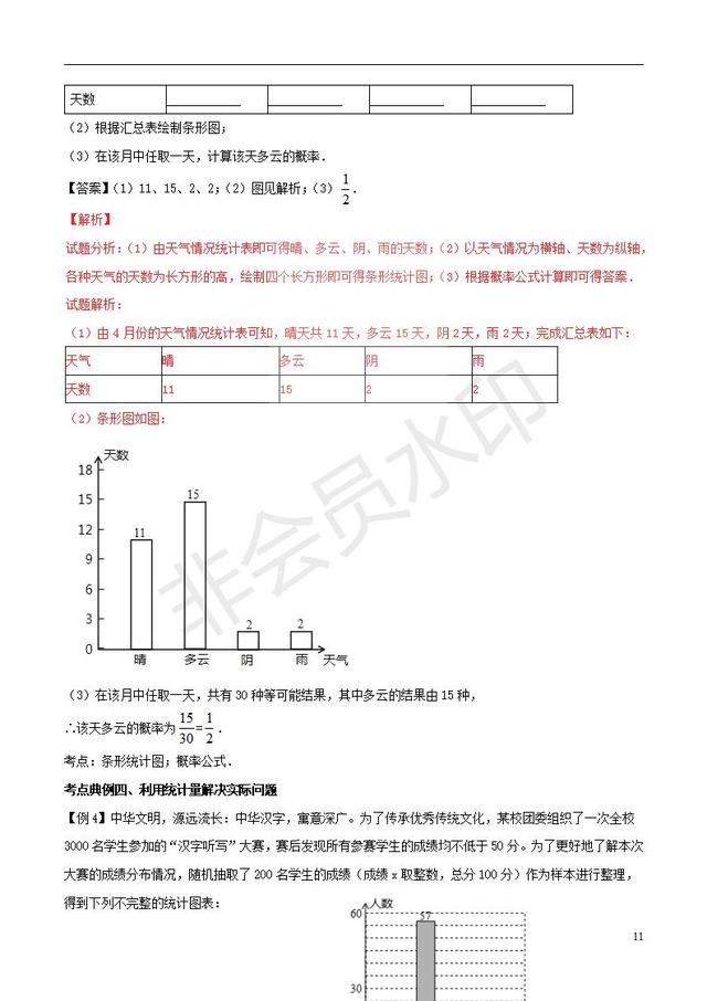 中考数学黄金知识点系列专题统计的应用