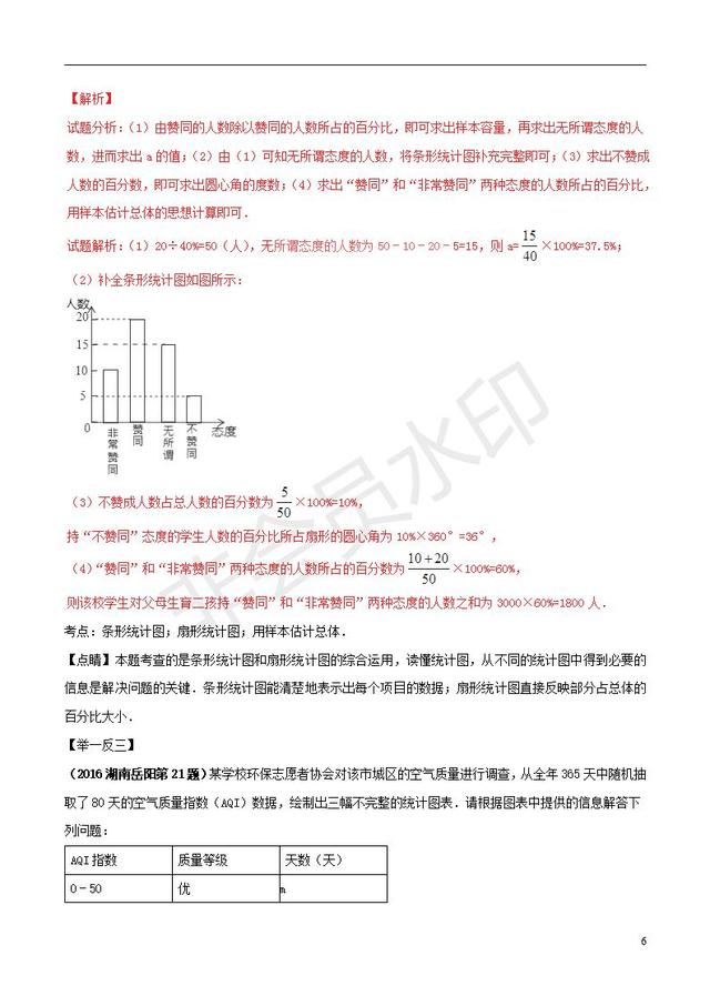 中考数学黄金知识点系列专题统计的应用