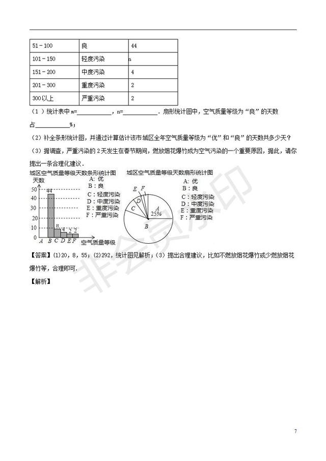 中考数学黄金知识点系列专题统计的应用