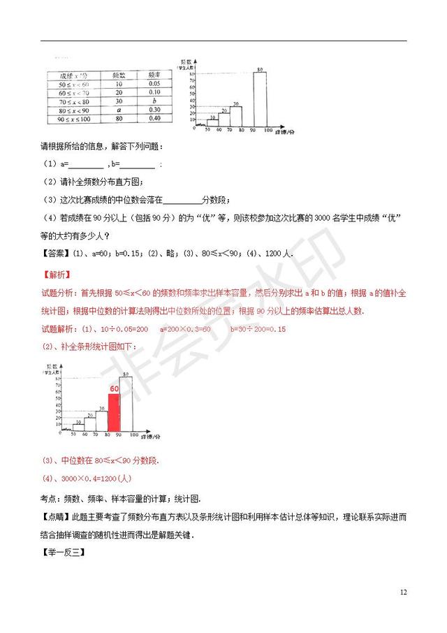 中考数学黄金知识点系列专题统计的应用