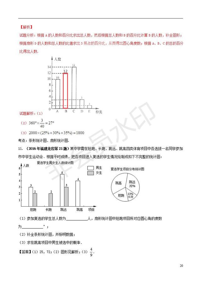 中考数学黄金知识点系列专题统计的应用