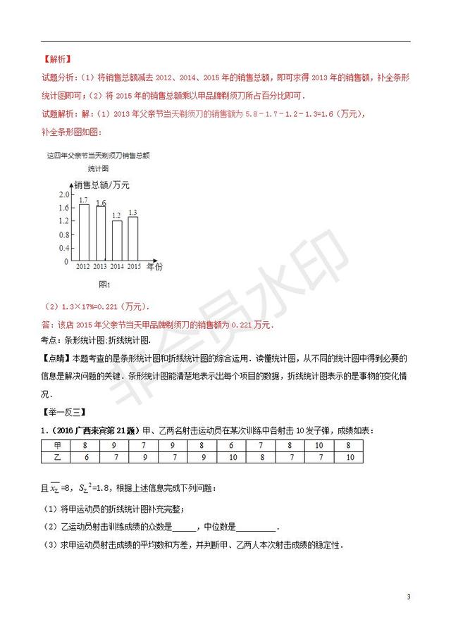 中考数学黄金知识点系列专题统计的应用