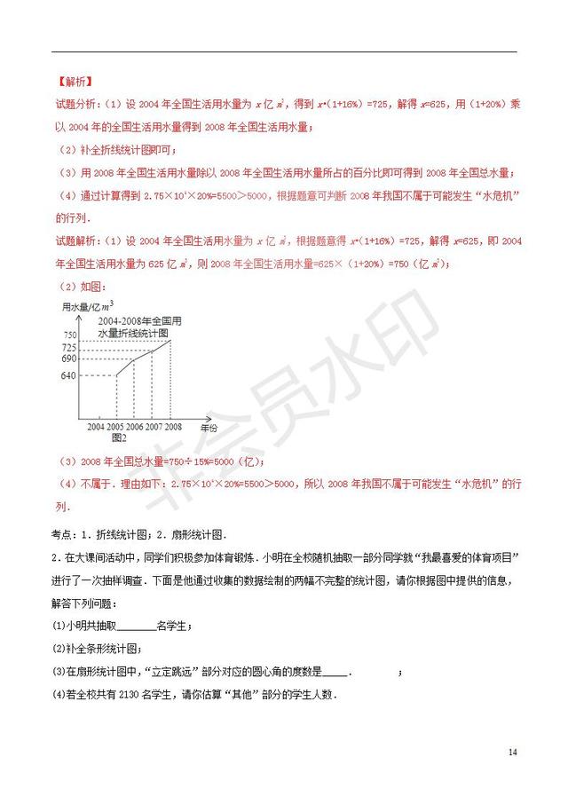中考数学黄金知识点系列专题统计的应用