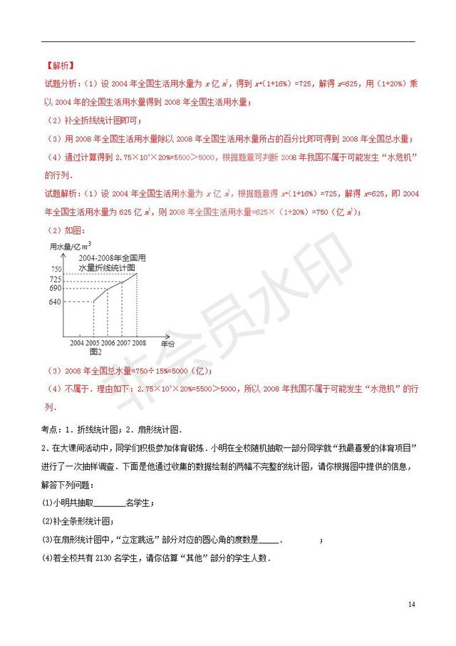 中考数学黄金知识点系列专题统计的应用