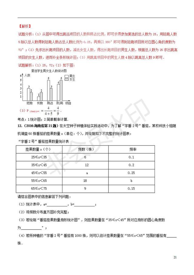 中考数学黄金知识点系列专题统计的应用