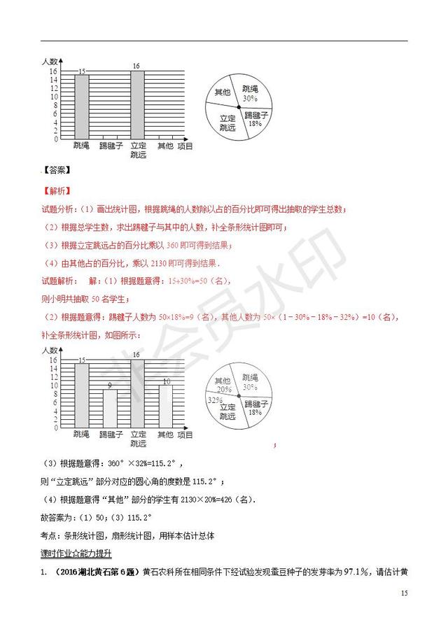 中考数学黄金知识点系列专题统计的应用