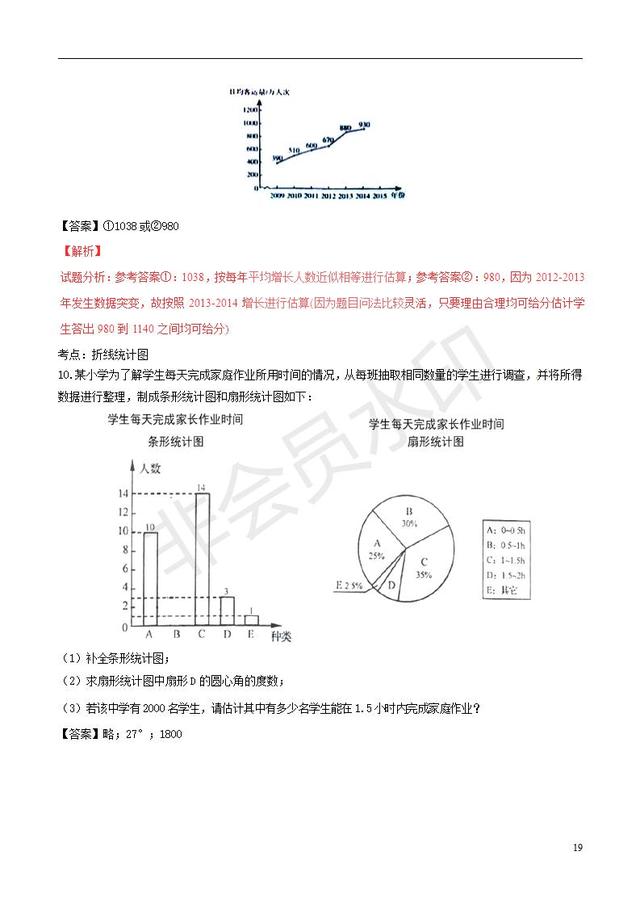 中考数学黄金知识点系列专题统计的应用