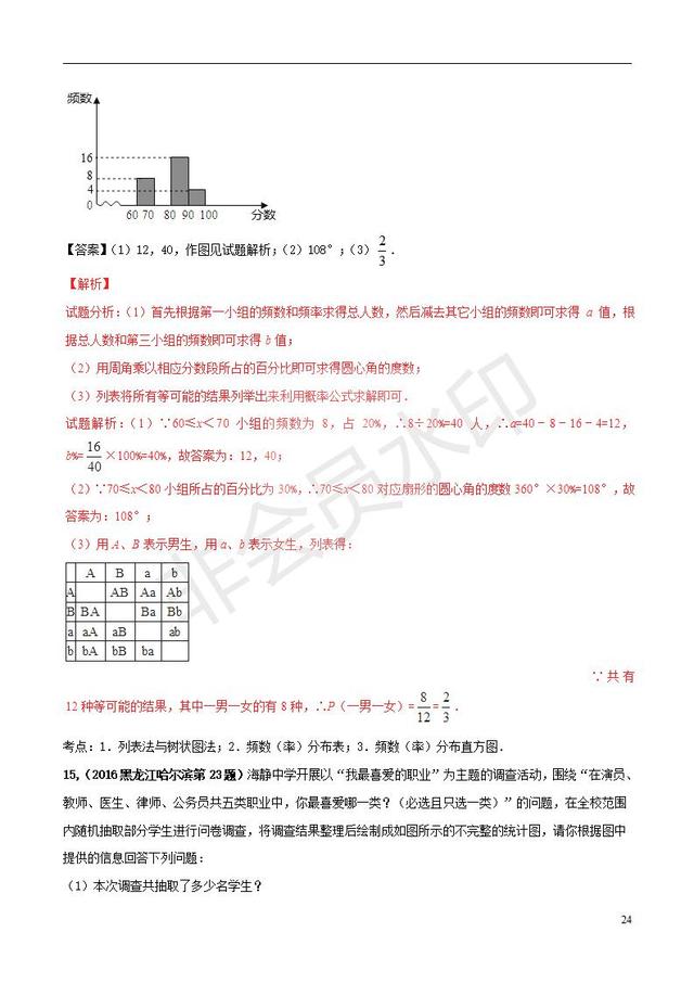 中考数学黄金知识点系列专题统计的应用