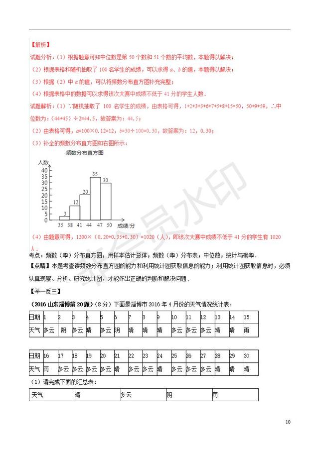 中考数学黄金知识点系列专题统计的应用